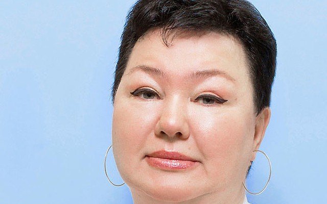 Ревоненко Ирина Александровна