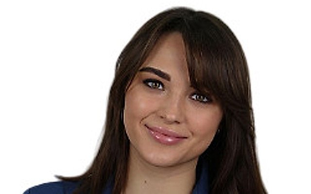 Рубан Анна Сергеевна