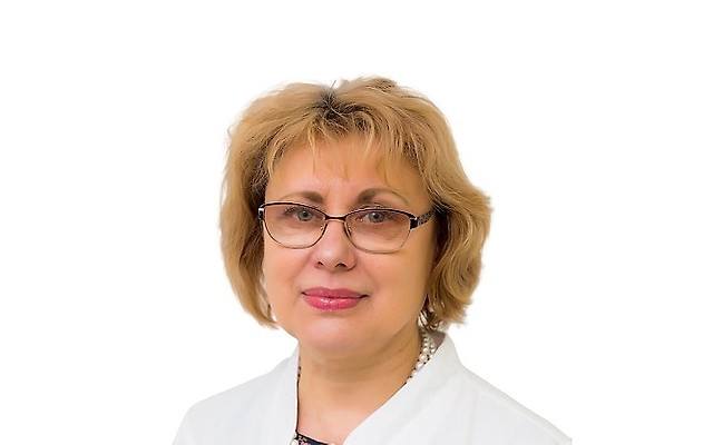 Малюкова Марина Владимировна